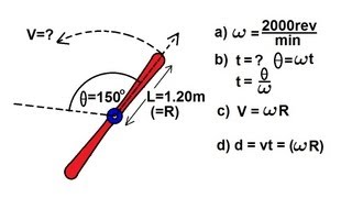 Physics 11 Rotational Motion 2 of 6 Airplane Propeller [upl. by Armyn]