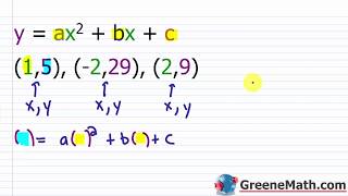 Finding the Equation of a Parabola Given Three Points [upl. by Aidnyl]