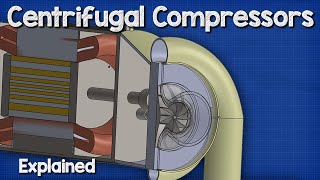 Centrifugal Compressors  Chillers HVAC [upl. by Benil]