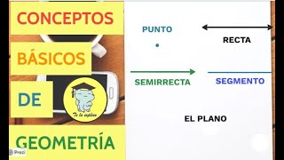 CONCEPTOS BÁSICOS DE GEOMETRÍA I [upl. by Singband83]