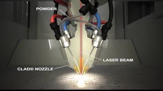 How Does It Work  BeAM Metal 3D Printing [upl. by Lladnek522]