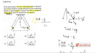 In the given figure two tiny conducting balls of identical mass m and identical charge q hang [upl. by Candice926]