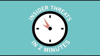 Everything You Need to Know About Insider Threats In 2 Minutes [upl. by Einniw643]