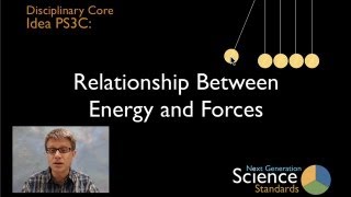 PS3C  Relationship Between Energy and Forces [upl. by Frulla]