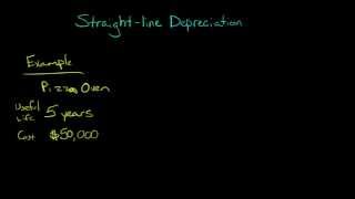 Straight Line Depreciation Method [upl. by Brosine]