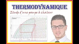 Thermodynamique  Pompe à chaleur  Diagramme enthalpique [upl. by Nnahsal]