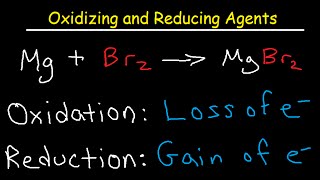 Oxidizing Agents and Reducing Agents [upl. by Leirraj]