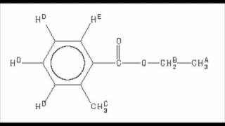 How to read H NMR  Part 1  Organic Chemistry [upl. by Nniw]