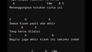 Manusia Bodoh  ADA Band CHORD LIRIK [upl. by Assirram]