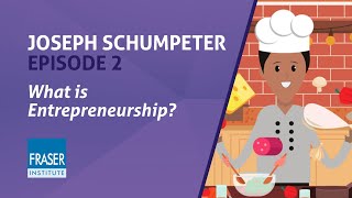 Essential Schumpeter What is Entrepreneurship [upl. by Ardiedal]