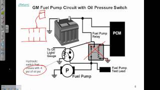 Fuel Pump Electrical Circuits Description and Operation [upl. by Timus]