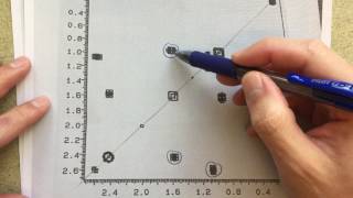 2D NMR Analysis  HH COSY NMR [upl. by Spiegleman478]