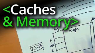 How CPU Memory amp Caches Work  Computerphile [upl. by Ornstead]