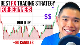 The Best Forex Trading Strategy For Beginners In 2021 [upl. by Elgar266]