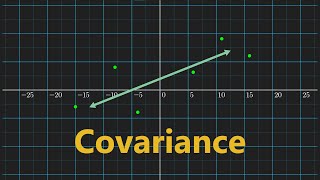 Covariance Clearly Explained [upl. by Annoynek277]