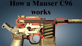 How a Mauser C96 works [upl. by Nnaarat]