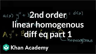 2nd order linear homogeneous differential equations 1  Khan Academy [upl. by Devlen]