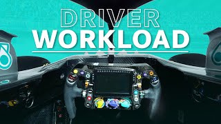 What is an F1 Driver’s Workload Like During a Lap [upl. by Gnni]