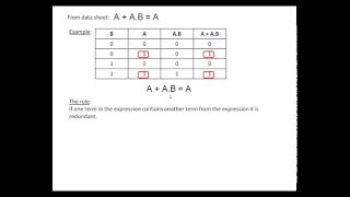 Redundancy theorem for Boolean algebra [upl. by Martinic715]