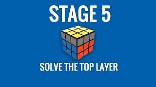 How to Solve a Rubik’s Cube  Retro Guide  Stage 5 [upl. by Auqinot339]