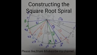 Constructing the Square Root Spiral [upl. by Eiuqnimod]