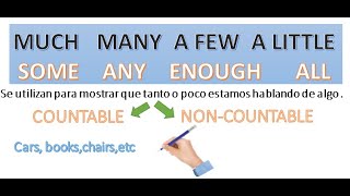 SUSTANTIVOS CONTABLES Y NO CONTABLES EN INGLES EXPLICACION  Countable and Uncountable [upl. by Berners]