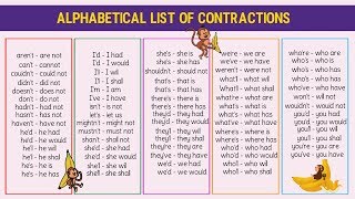 Contractions at home on 1052011 [upl. by Sully]