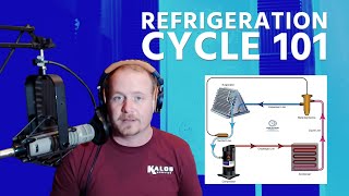 Refrigeration Cycle 101 [upl. by Reynold]