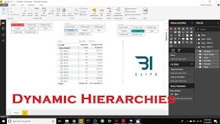 Power BI  Dynamic Hierarchies [upl. by Delphina570]