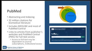 PubMed MEDLINE and PubMed Central PMC Whats the Connection [upl. by Abell]