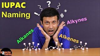 IUPAC Nomenclature  Alkanes Alkenes Alkynes [upl. by Marijo134]