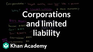 Corporations and limited liability  Taxes  Finance amp Capital Markets  Khan Academy [upl. by Dimphia]