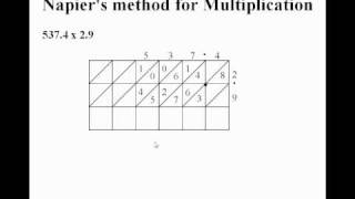 Napier method for long multiplication Napiers Bones [upl. by Anera]