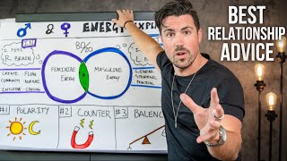 RELATIONSHIPS the NO BS guide to masculine amp feminine ENERGY [upl. by Jorgan]