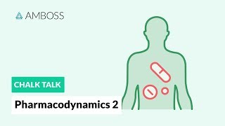 Pharmacodynamics  Part 2 Doseresponse Relationship [upl. by Sewoll]