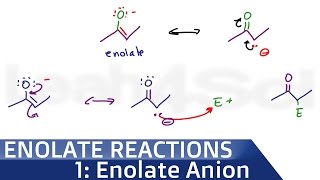 Enolate Ion Formation and Stability of Alpha Acidic Hydrogen [upl. by Atipul]