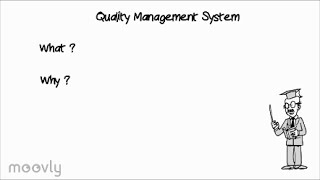 What is a Quality Management System QMS [upl. by Aramoy]