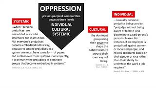 What is the difference between oppression and just being mean [upl. by Mehitable]