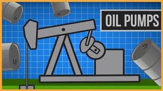 How Do Oil Pumpjacks Work [upl. by Aeresed803]