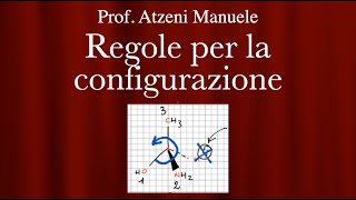 Regole per la configurazione L24 ProfAtzeni ISCRIVITI [upl. by Brnaby]