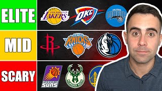 Ranking Every NBA Teams Future [upl. by Ambrosia]