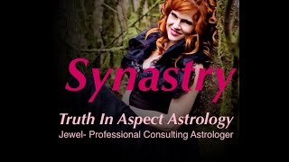 Synastry Aspects Mercury Conjunct Pluto [upl. by Nnylimaj]