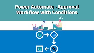 Power Automate  Approval Workflow with Conditions [upl. by Neiv]