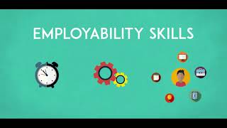 Lesson 1 The 4 Skills [upl. by Fisoi]