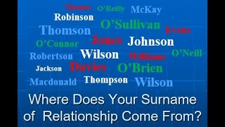 Behind Surnames of Relationship English Scottish Welsh and Irish examples [upl. by Artimas]