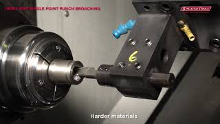 Single Point Punch Broaching [upl. by Broder]