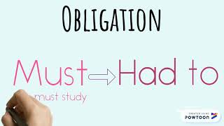 Modal verbs obligation and prohibition [upl. by Gustie]