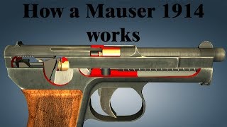 How a Mauser 1914 works [upl. by Acinoed]