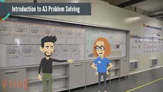 Introduction to A3 Problem Solving v1 [upl. by Einoj]