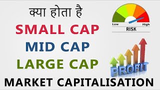 What is Market Capitalization  SmallCap  MidCap  LargeCap  Hindi [upl. by Mllly]